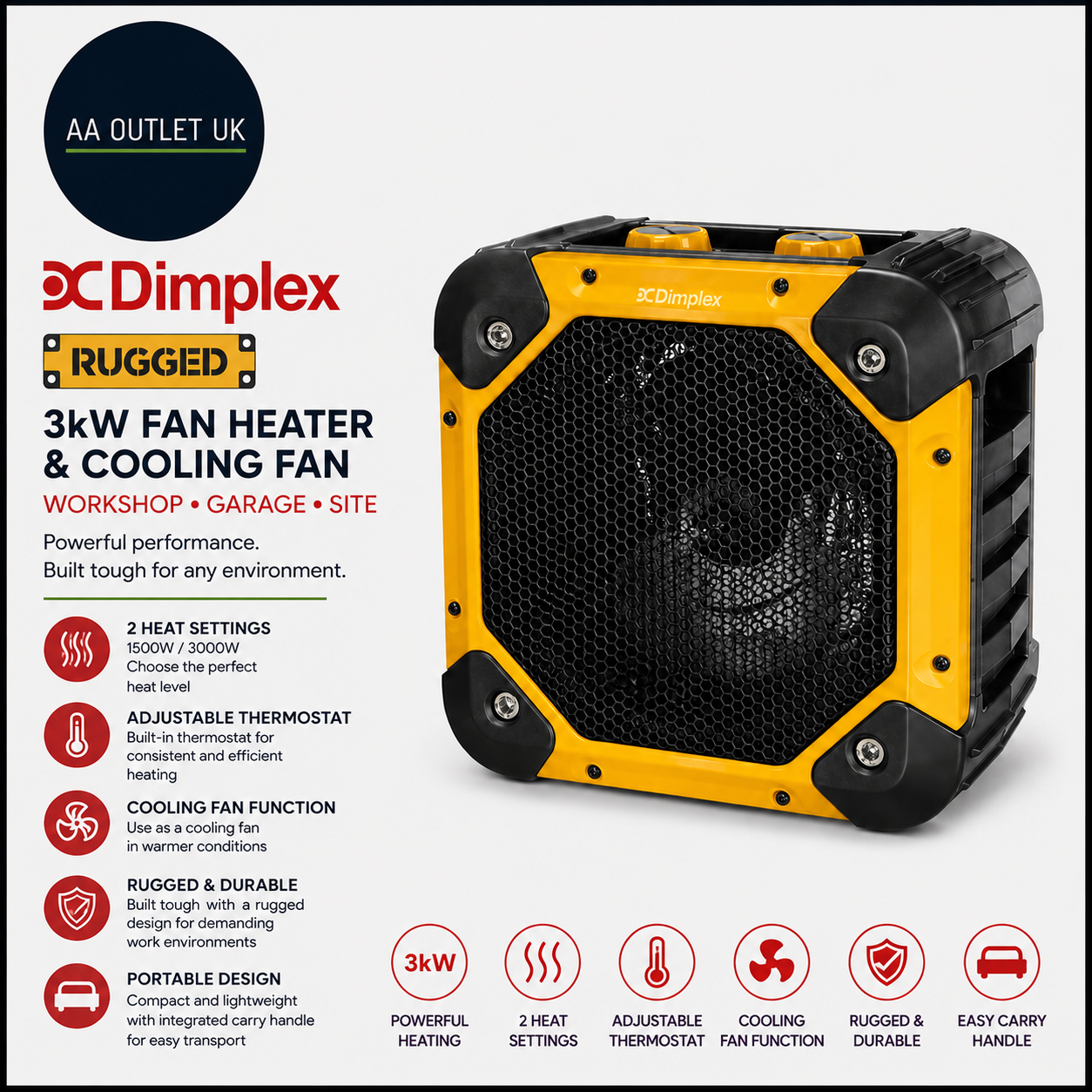 Dimplex RUG3TS 3kW Fan Heater Cooling Fan Workshop Thermostat 2 Heat Heavy Duty