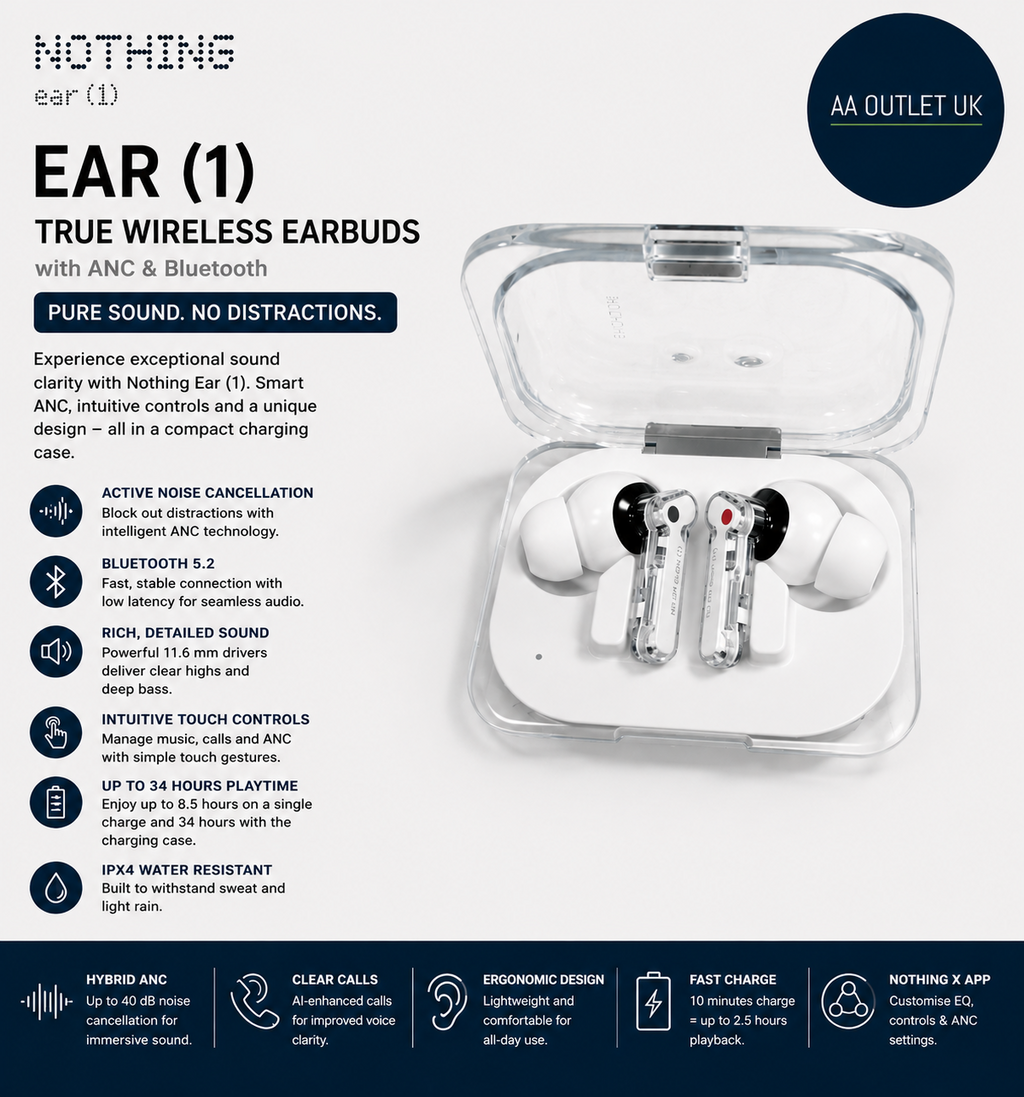 Nothing Ear True Wireless Earbuds Bluetooth Earphones Charging Case White