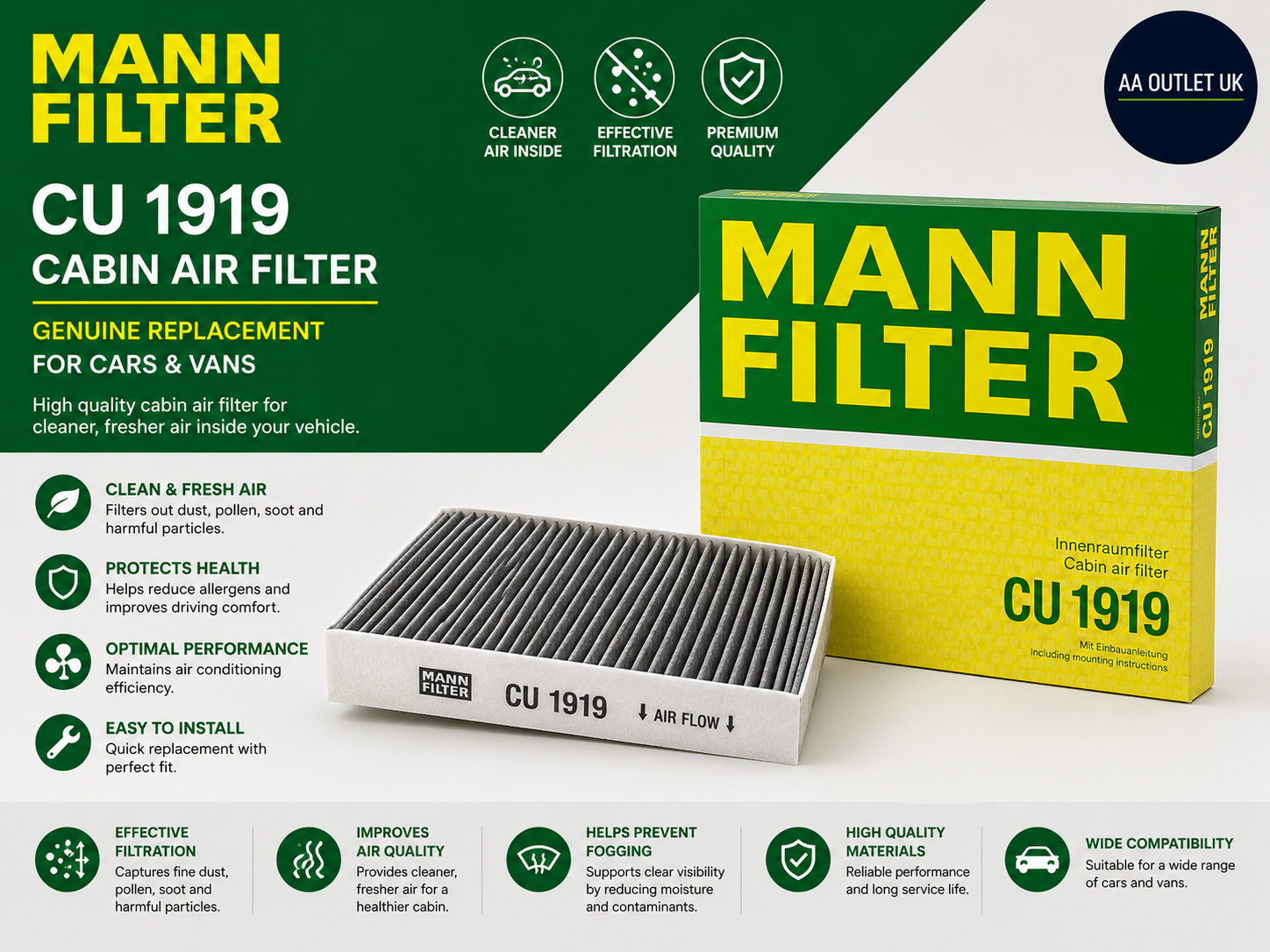 MANN-FILTER CU 1919 Cabin Air Filter Genuine Replacement fCars Vans Design