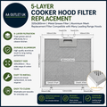 5 Layer Aluminium Cooker Hood Filter 320x260mm Metal Grease Mesh Hood