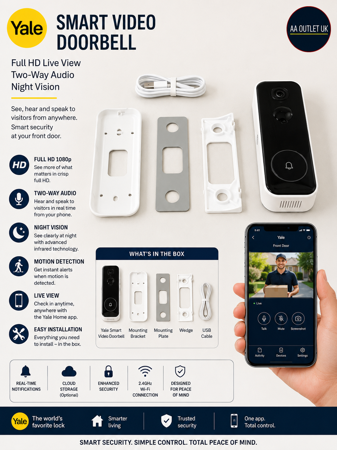 Yale Smart Video Doorbell Full HD Live View Two Way Audio Night Vision Design
