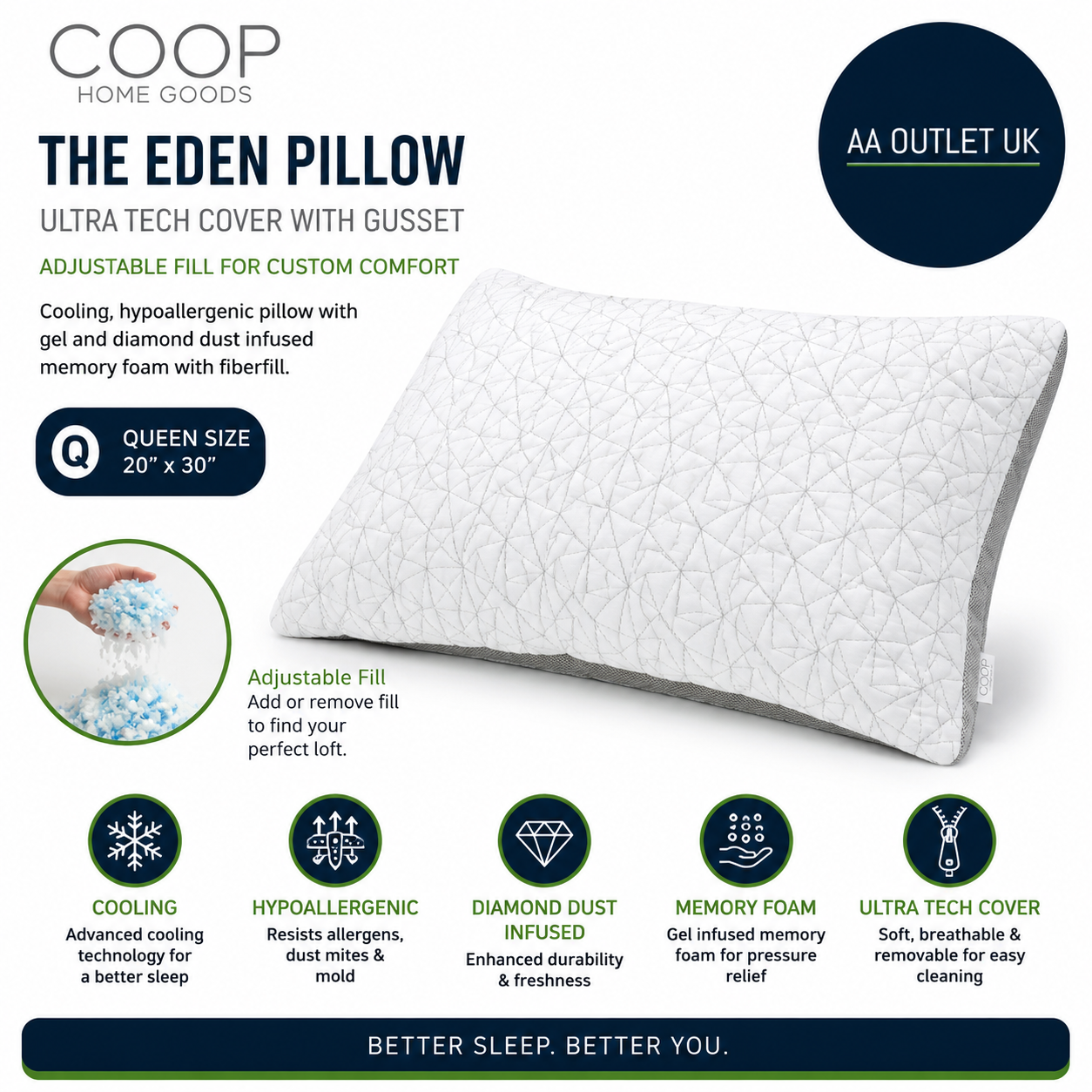 Coop Home Goods The Eden Pillow Ultra Tech Cover Gusset Adjustable Queen Size