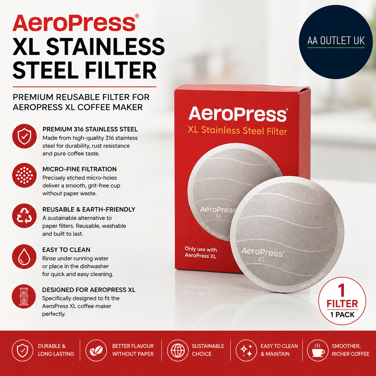 AeroPress XL Stainless Steel Reusable Filter Metal Premium 316 For Coffee Maker