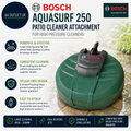 Bosch Aquasurf 250 Patio Cleaner Attachment High Pressure Cleaner Green