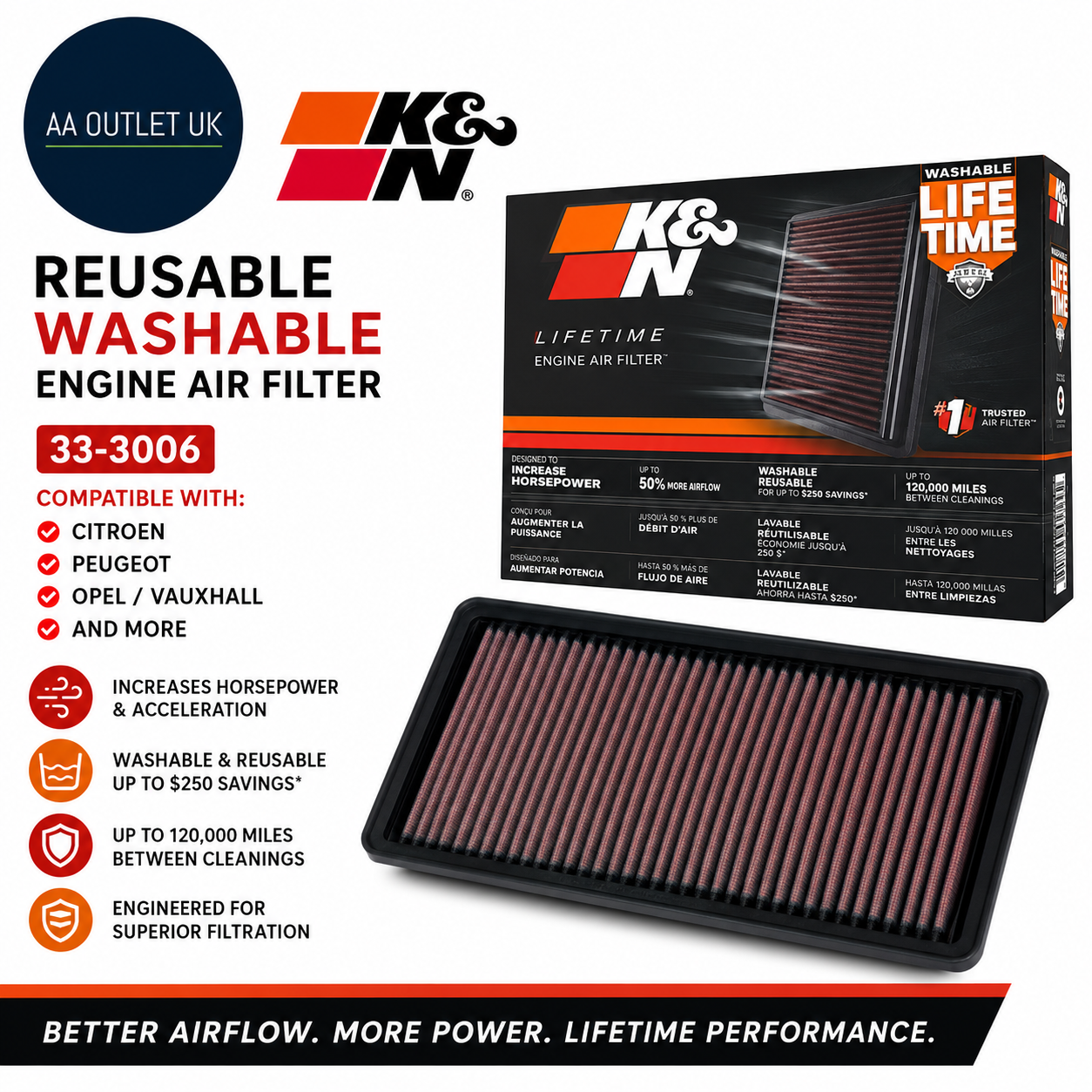 K&N 33-3006 Reusable Washable Engine Air Filter CITROEN Peugeot Opel Vauxhall