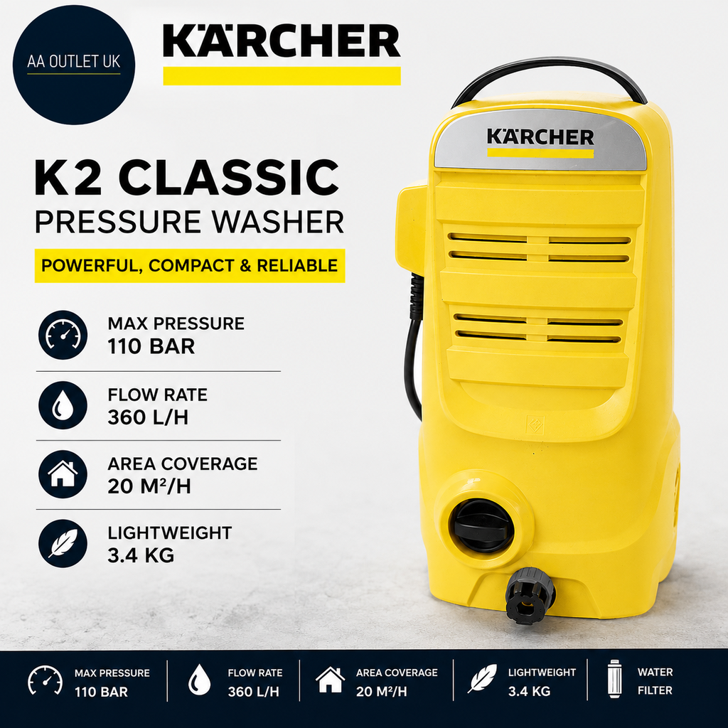 Karcher K 2 Classic Pressure Washer Max 110 Bar Flow Rate 360 l/h Area Coverage