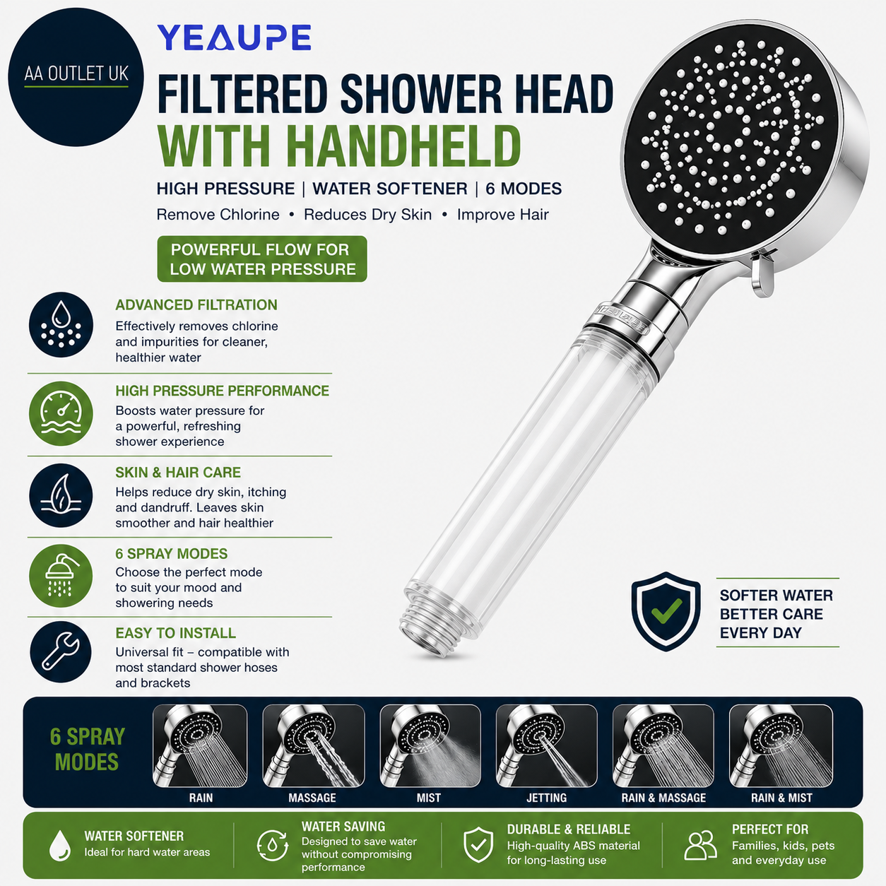 Yeaupe Filtered Shower Head Handheld 6 Modes High Pressure Wall Mounted