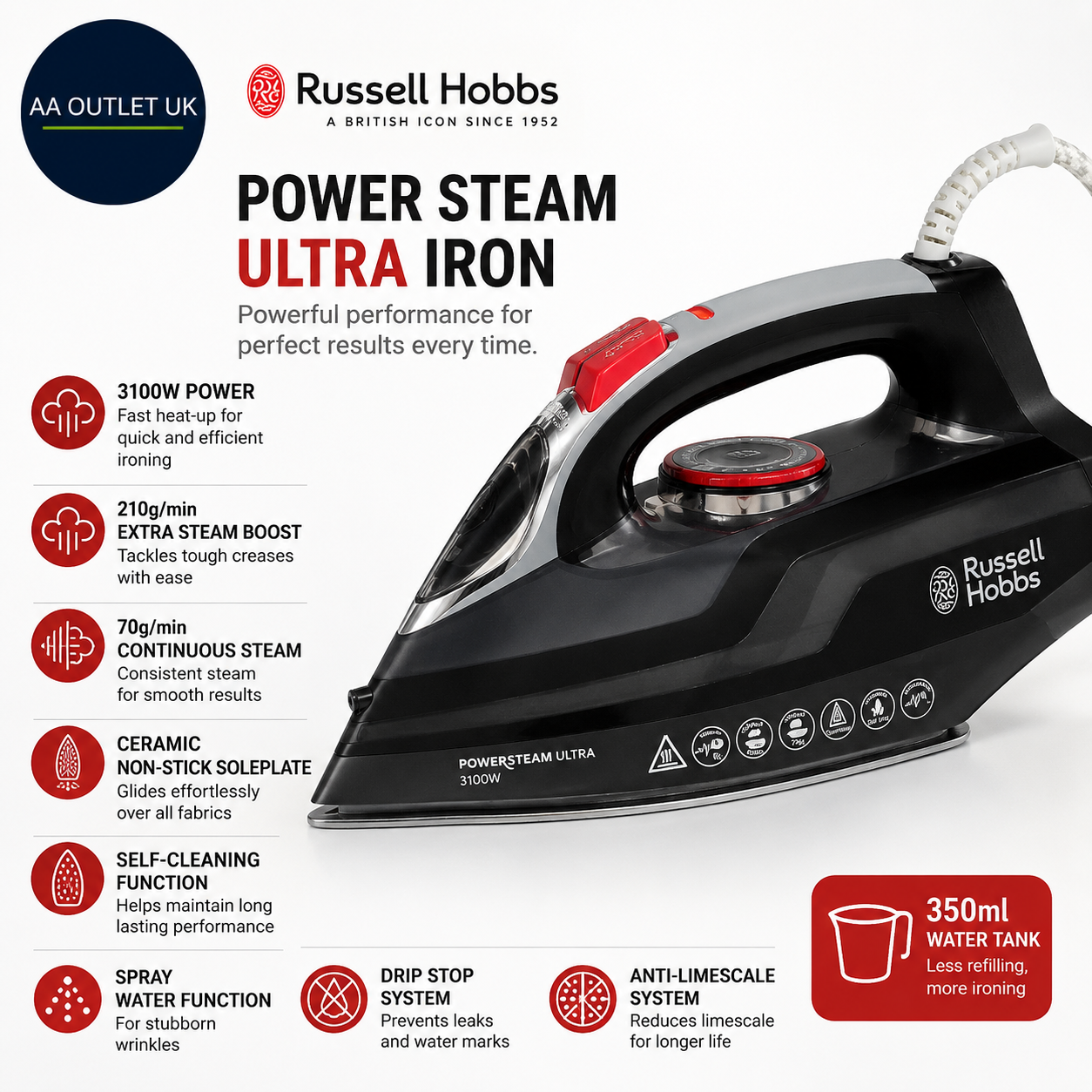 Russell Hobbs 20630 Steam Iron 3100W 210g/min Extra Boost 70g/min Ceramic