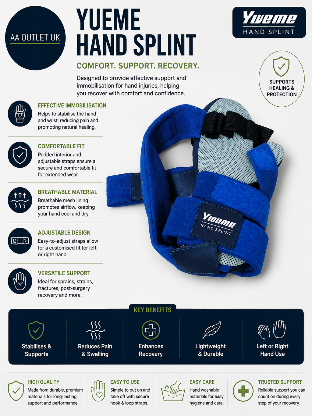 YiYame Resting Hand Splint Stroke Hand Brace Finger Support Immobilizer Small