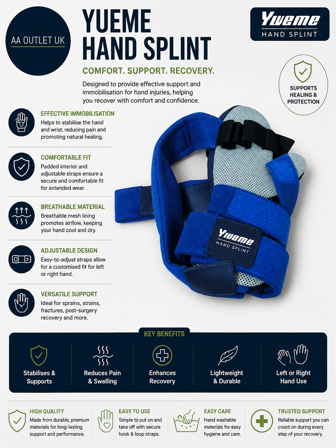 YiYame Resting Hand Splint Stroke Hand Brace Finger Support Immobilizer Small