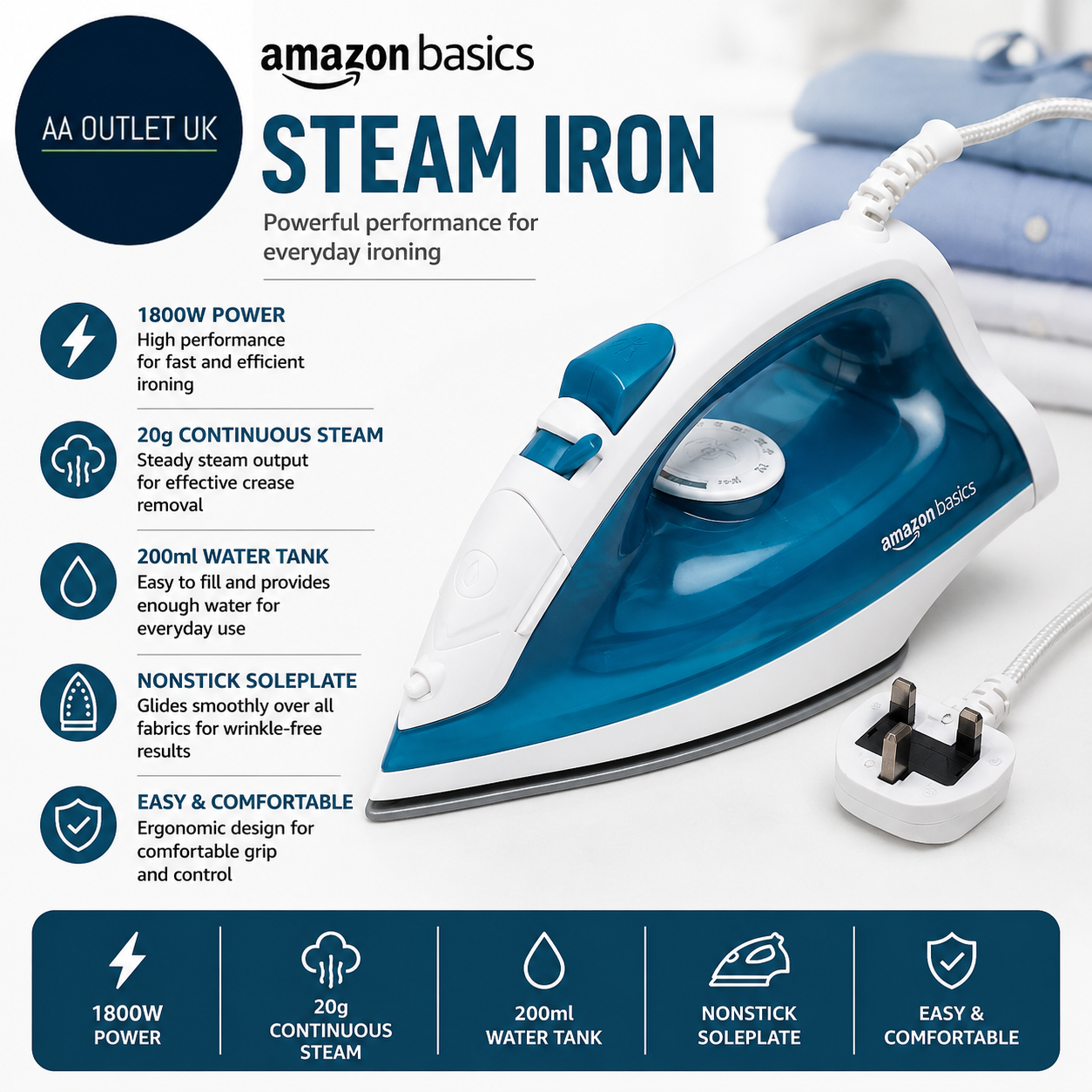 Amazon Basics Steam Iron Nonstick Soleplate 1800W 20g Continuous Steam