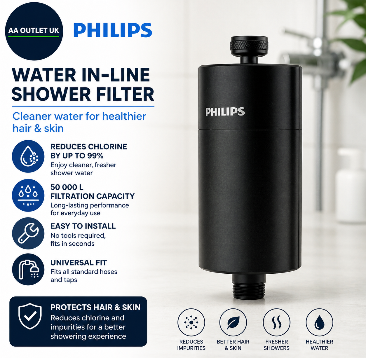Philips Water In Line Shower Filter 50000L Capacity Black Reduce 99% Chlorine