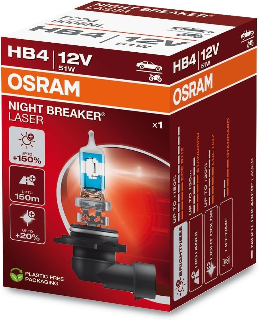 Osram Night Breaker Laser HB4 Next Generation +150% Brightness Halogen New