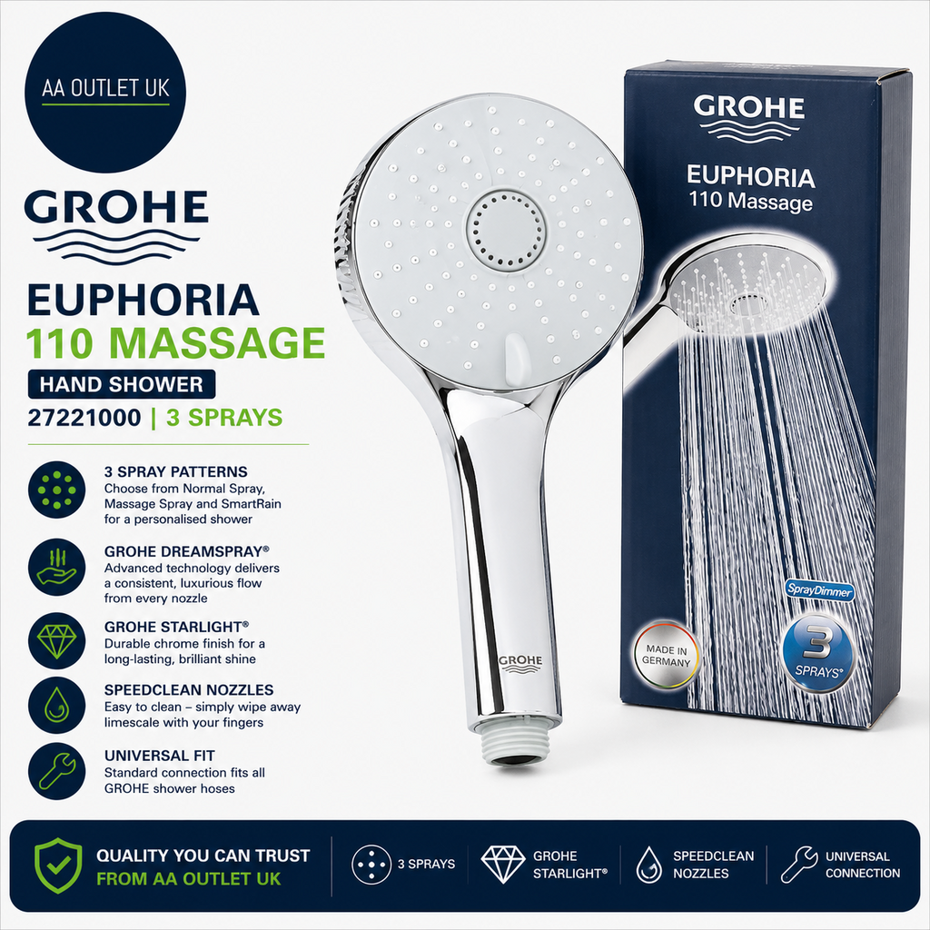 Grohe 27221000 Euphoria Massage 110 Hand Shower 3 Sprays