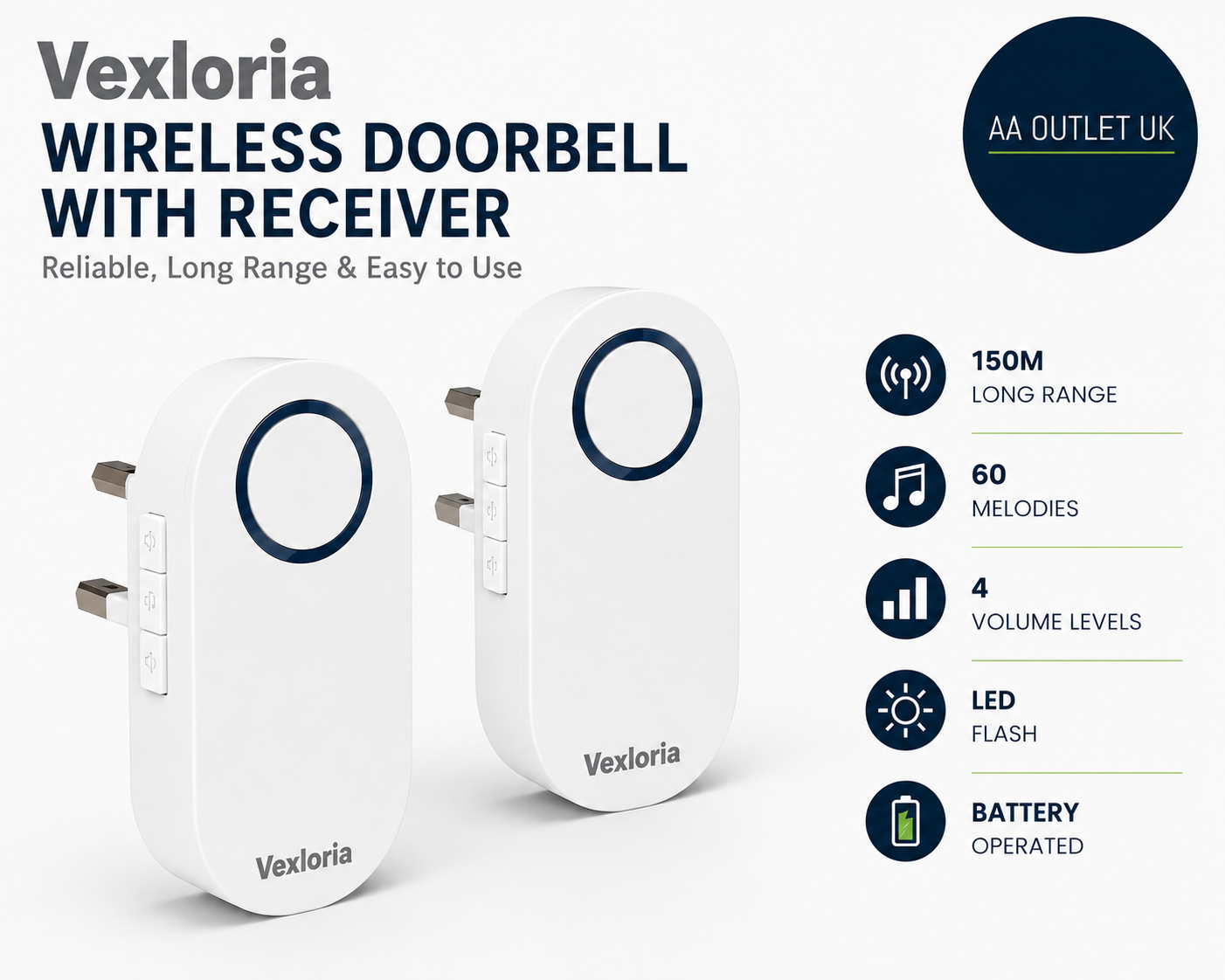 Vexloria Wireless Doorbell Receiver 150m Long Range Battery Operated White New