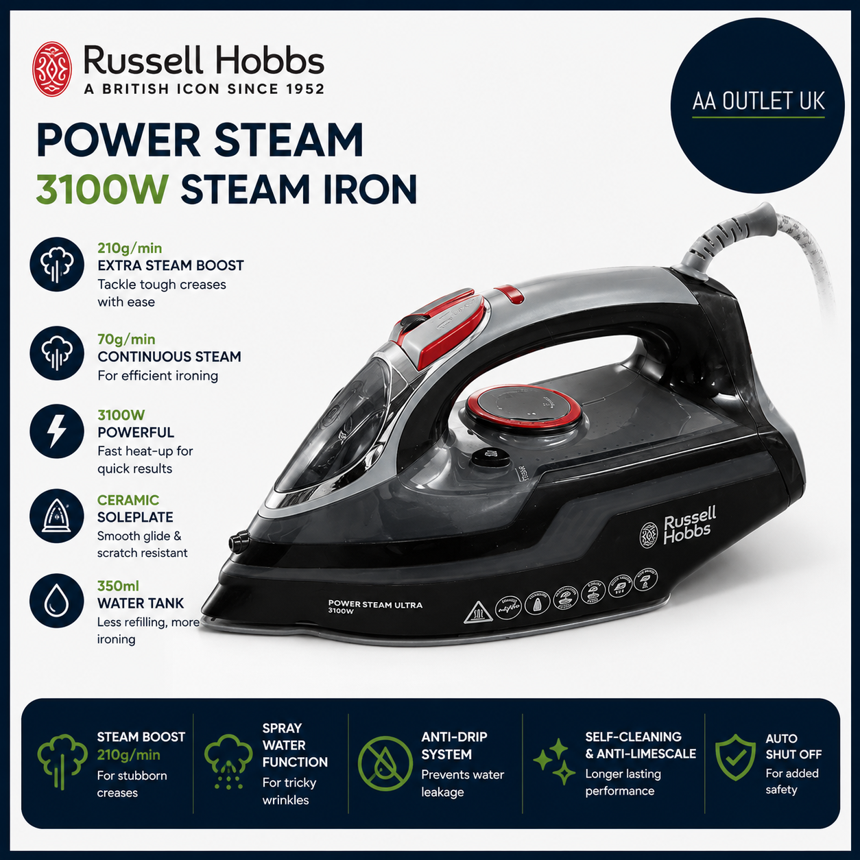 Russell Hobbs Steam Iron 3100W 210g/min Extra Steam Boost 70g/min Power Steam