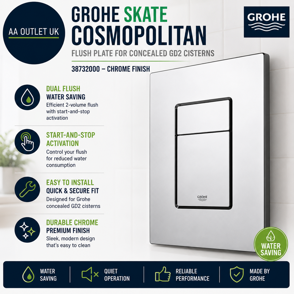 Grohe Skate Cosmopolitan Flush Plate Concealed Gd2 Cisterns Chrome 38732000