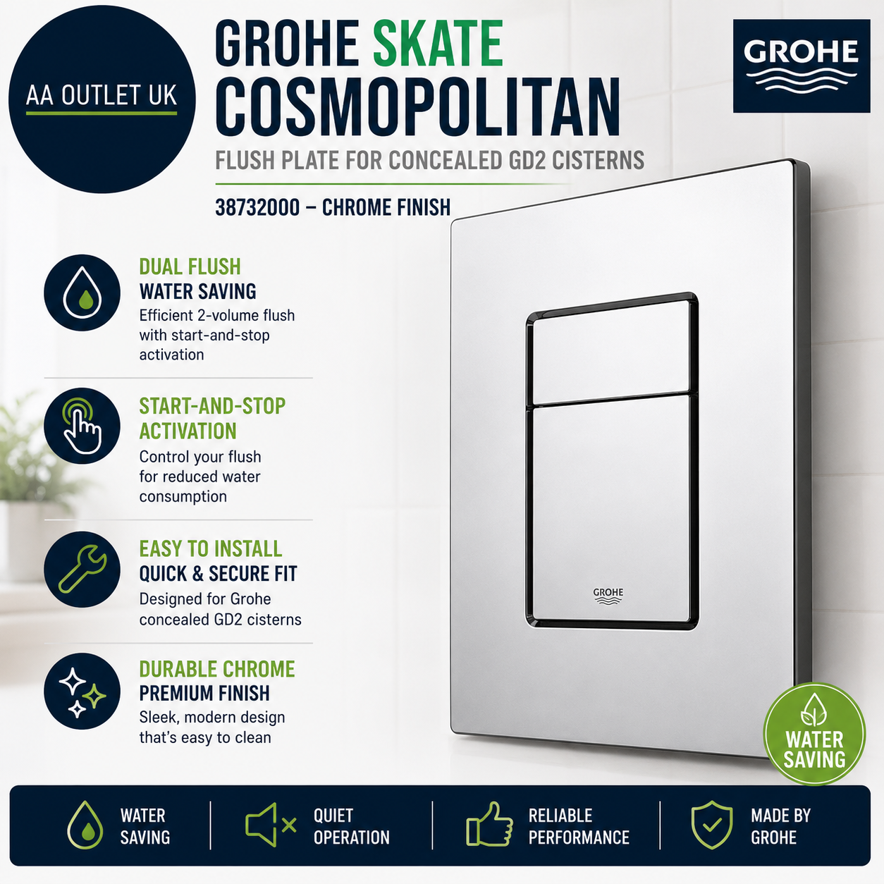 Grohe Skate Cosmopolitan Flush Plate Concealed Gd2 Cisterns Chrome 38732000