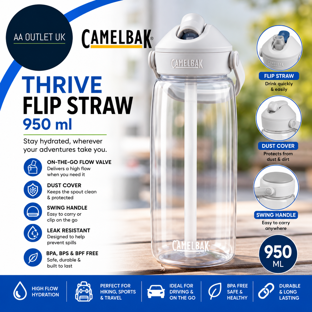 Camelbak Thrive Flip Straw 960ml Sport Bottle On The Go Flow Valve