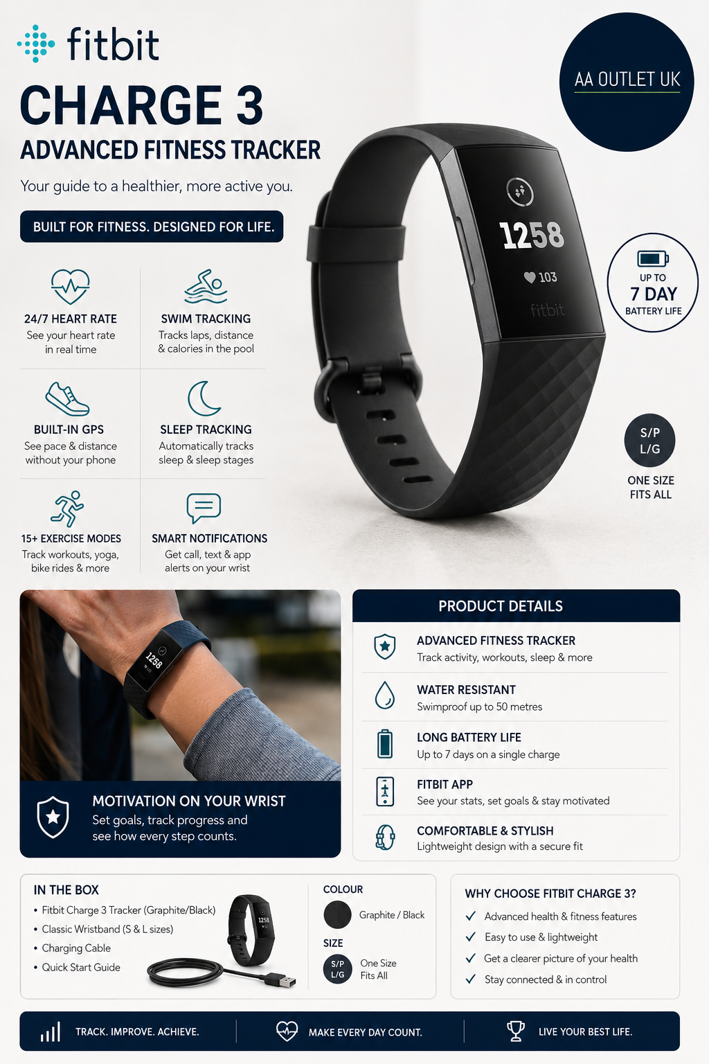 Fitbit Charge 3 Advanced Fitness Tracker Heart Rate Swim Tracking 7 Day Battery