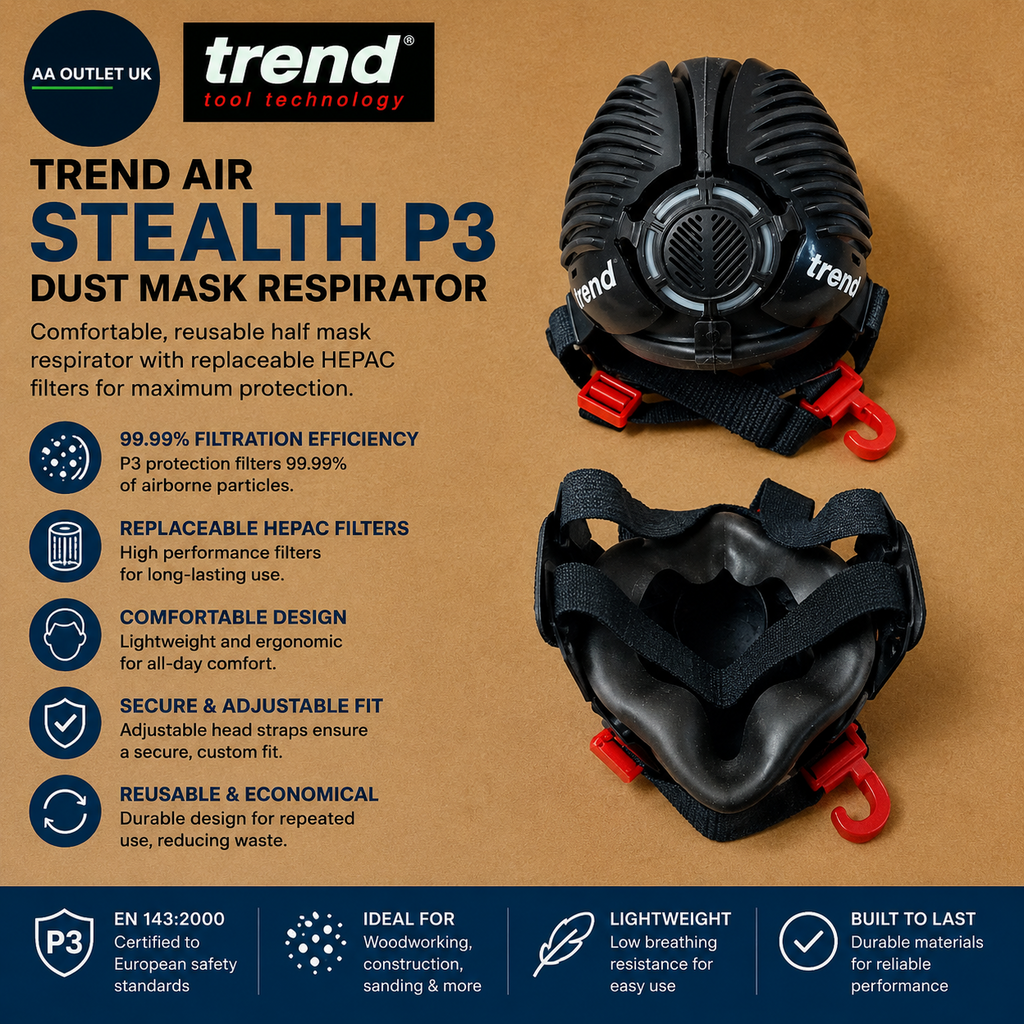 Trend Air Stealth P3 Dust Mask Respirator S/M Replaceable HEPAC Filters 99.99%