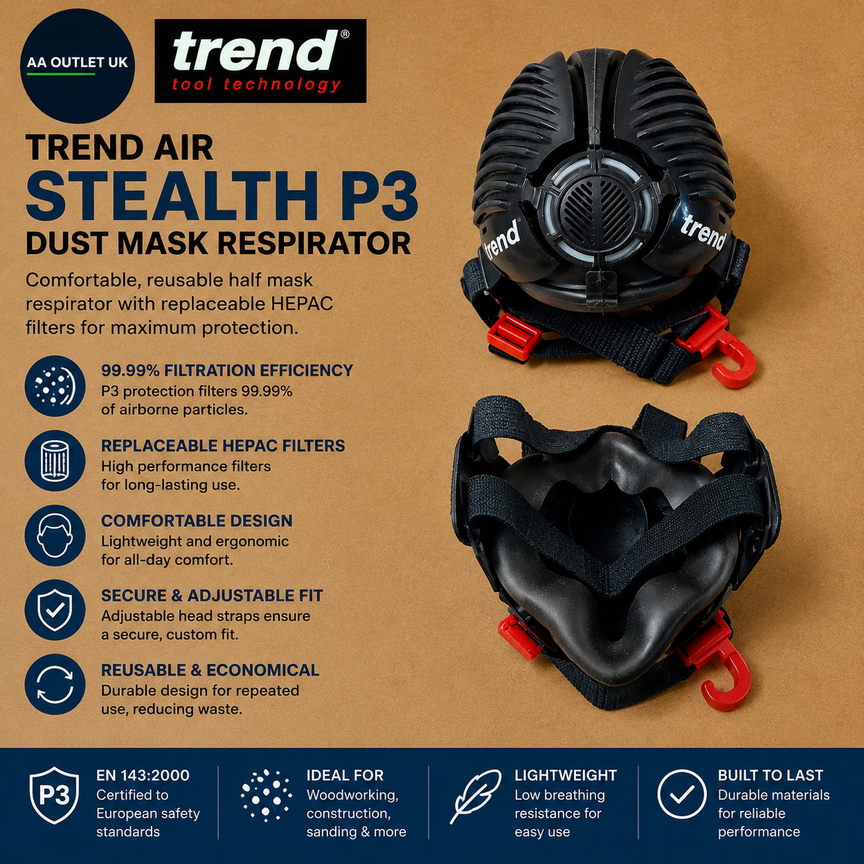 Trend Air Stealth P3 Dust Mask Respirator S/M Replaceable HEPAC Filters 99.99%