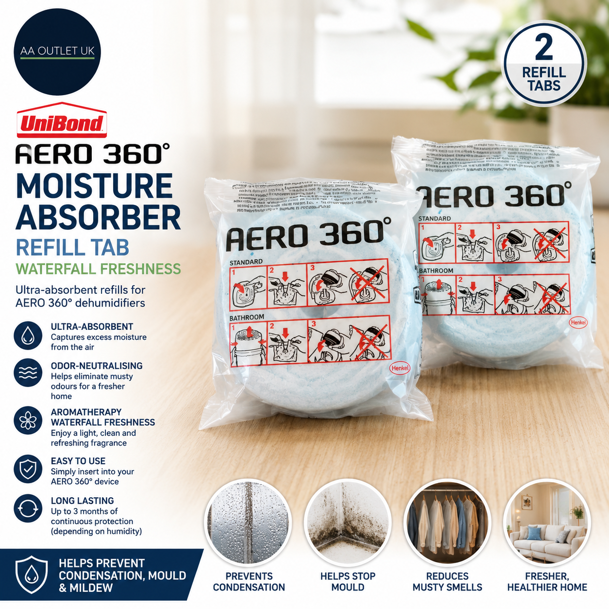 UniBond Aero 360° Moisture Absorber Waterfall Freshness Refill Tab 2 Pack New