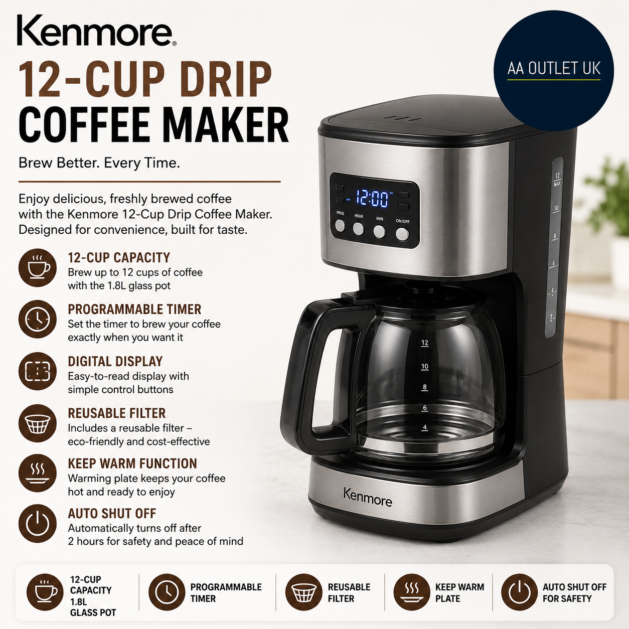 Kenmore Filter Coffee Machines 12 Cup Drip Coffee Makers 1.8L Glass Pot