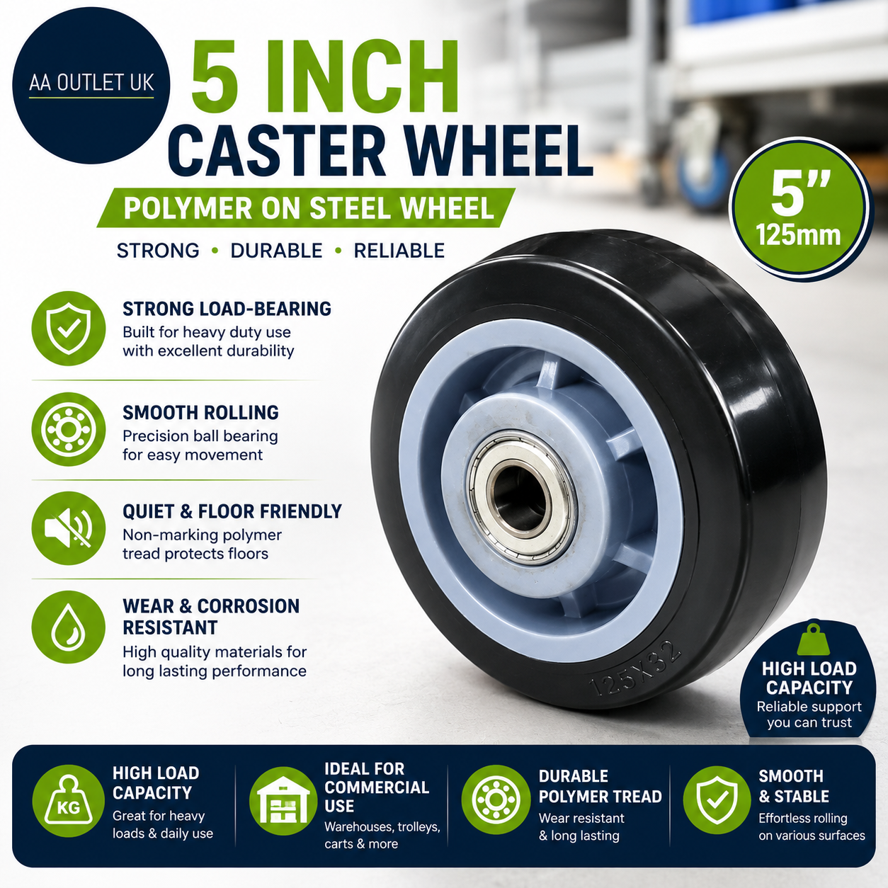 Sourcing Map 5in Caster Wheel Polymer Steel Strong Load Bearing Capacity Black