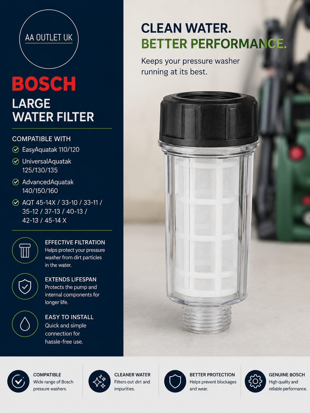 Bosch Large Water Filter Compatible EasyAquatak 110 120 Universal Aquatak