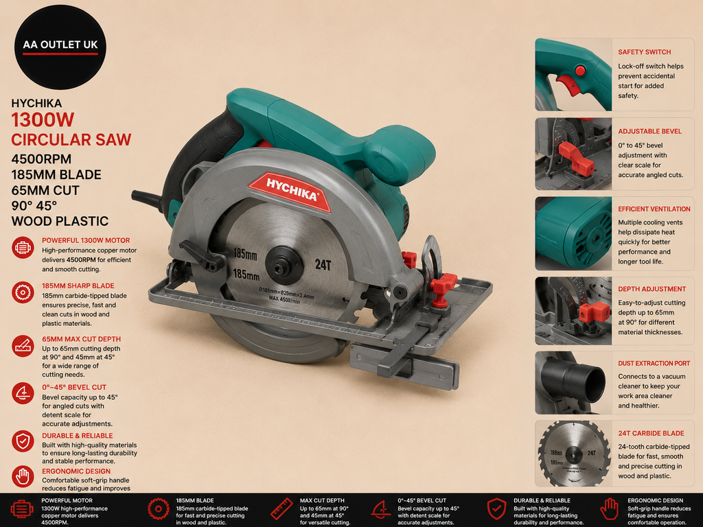 HYCHIKA 1300W Circular Saw 4500RPM 185mm 65mm Cut 90° 45° Wood Plastic