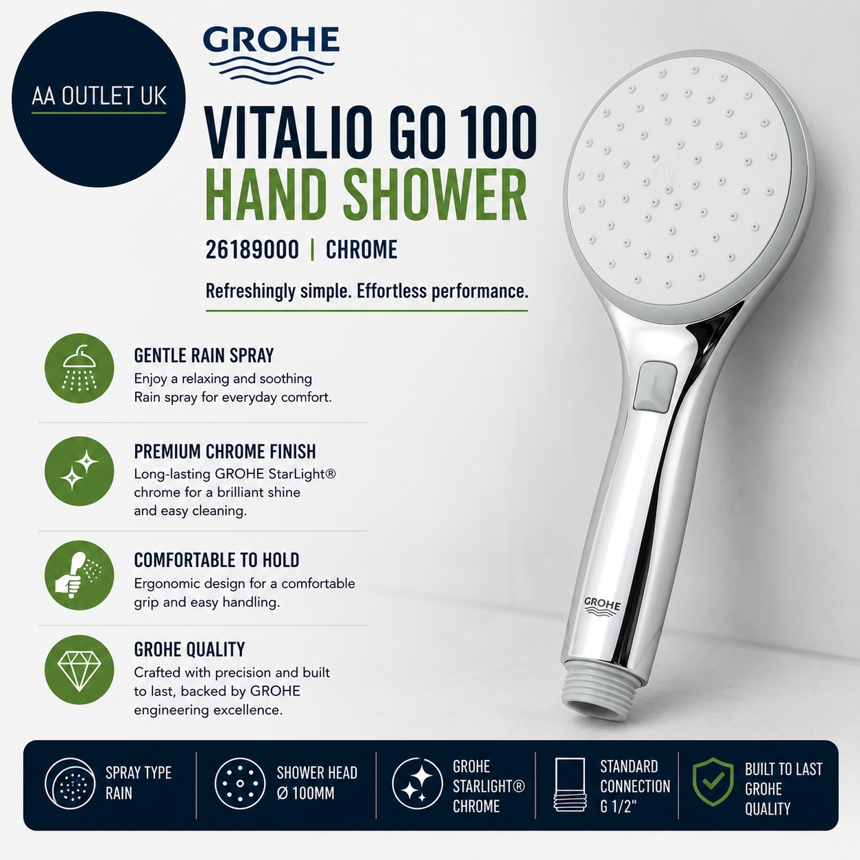 Grohe 26189000 Vitalio Go 100 Hand Shower Chrome Handheld Round Polished