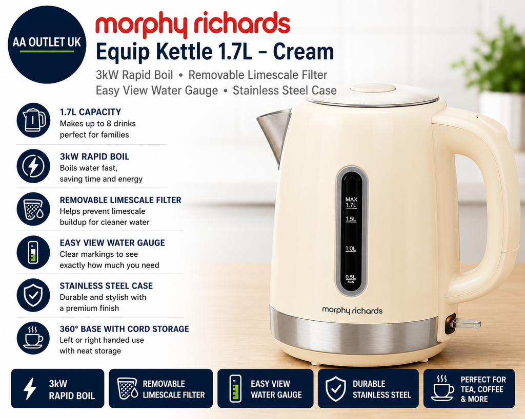 Morphy Richards Equip Kettle 1.7L 3Kw Rapid Boil Removeable Limescale Filter