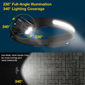Oderra Head Torch Rechargeable Motion Sensor 8 Lighting Modes 17.6x7.3x4cm