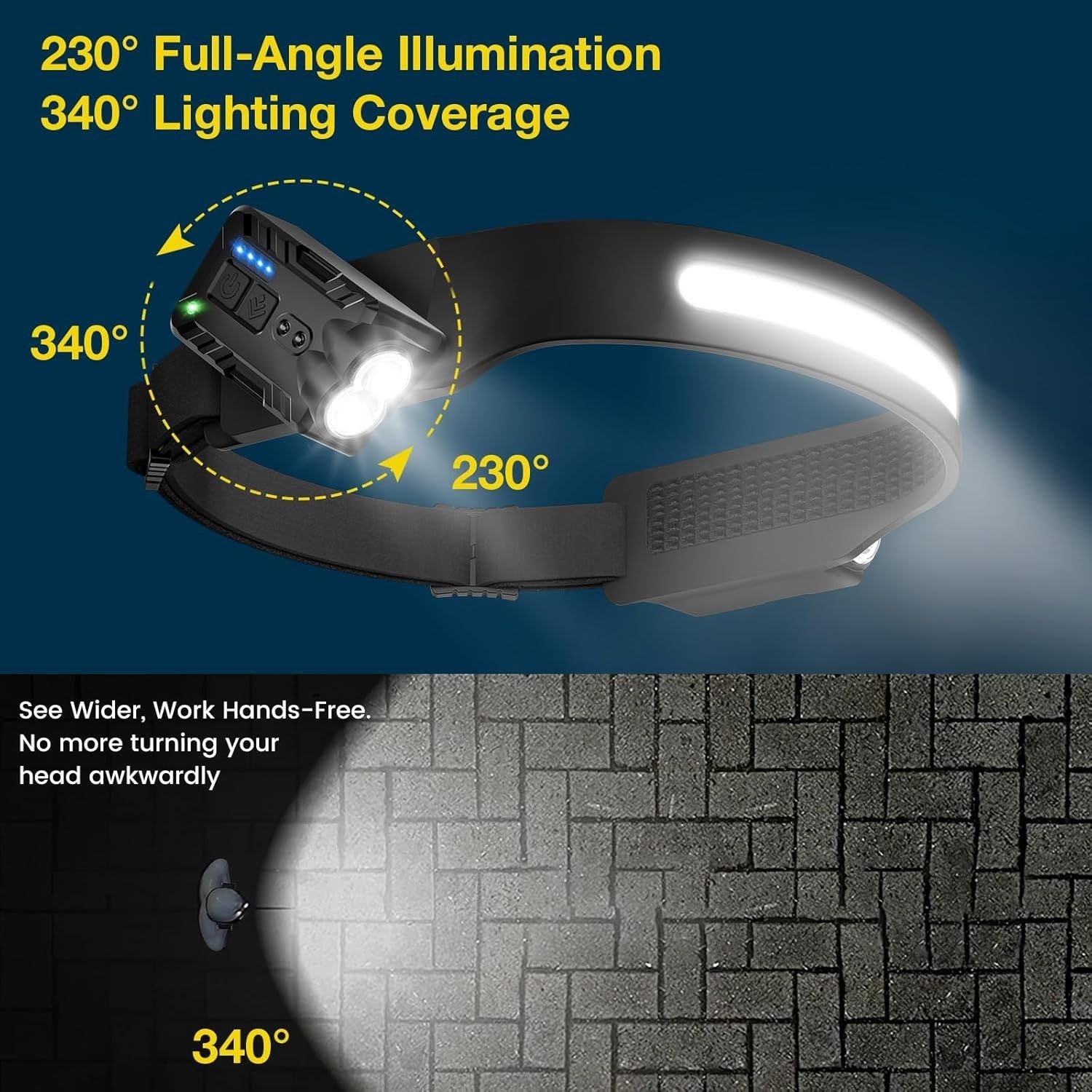 Oderra Head Torch Rechargeable Motion Sensor 8 Lighting Modes 17.6x7.3x4cm