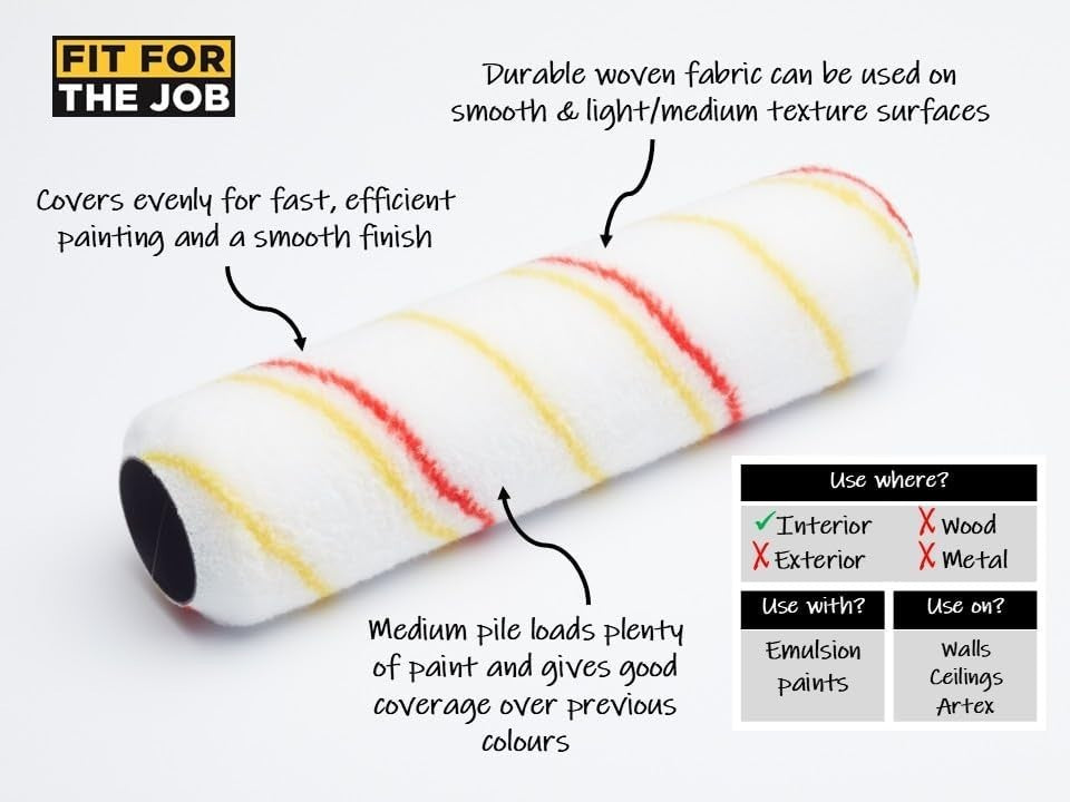 Fit For The Job 8 Pack 9in Medium Pile Paint Rollers Smooth Finish New