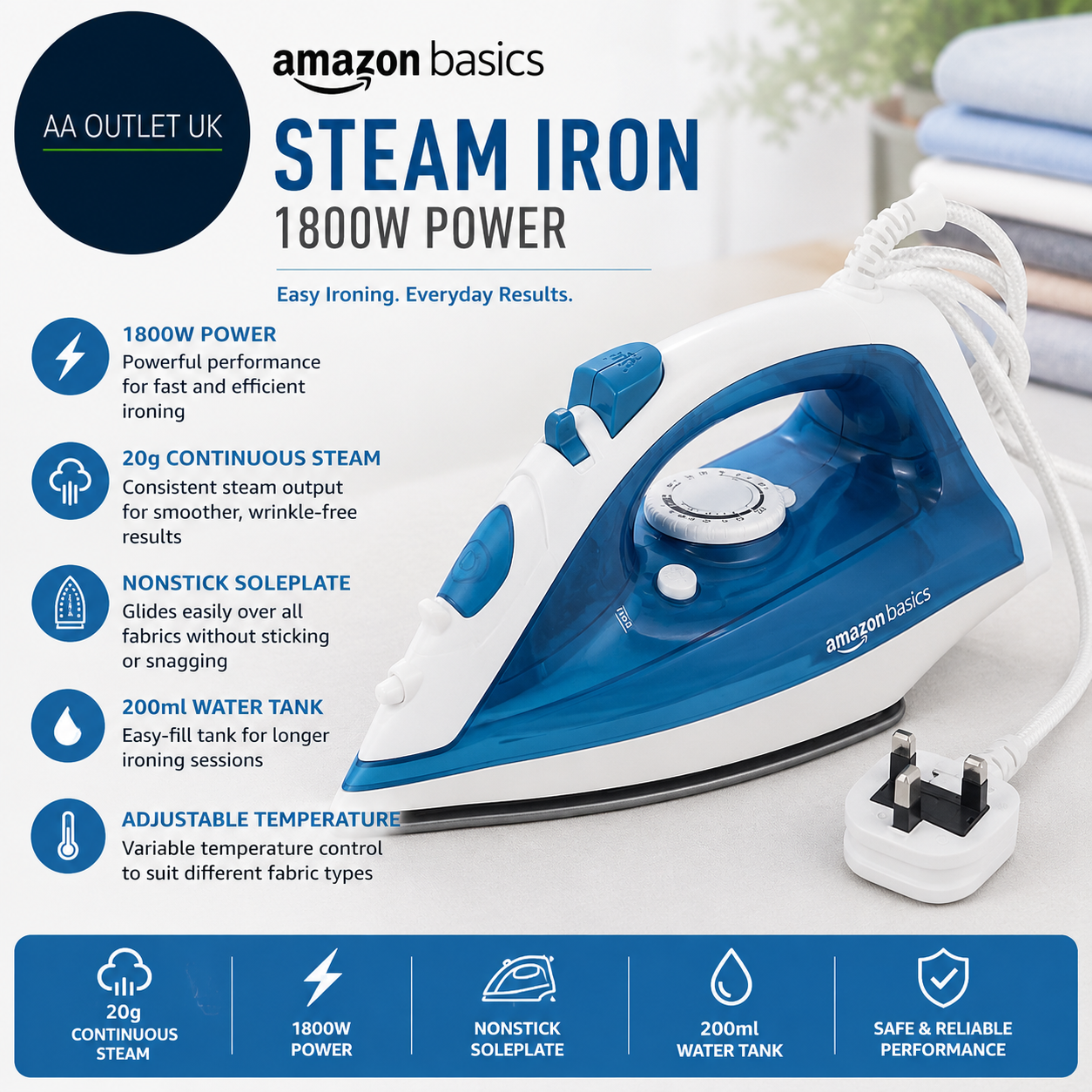 Amazon Basics Steam Iron Nonstick Soleplate 1800W 20g Continuous Steam
