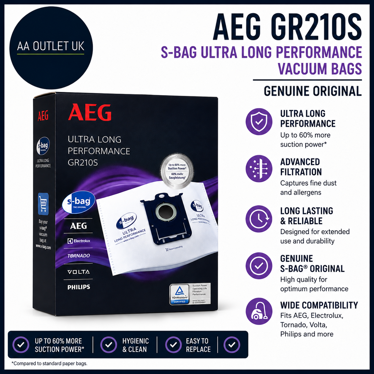 Genuine AEG GR210S S Bag Ultra Long Performance Vacuum Bags 3pc Original New