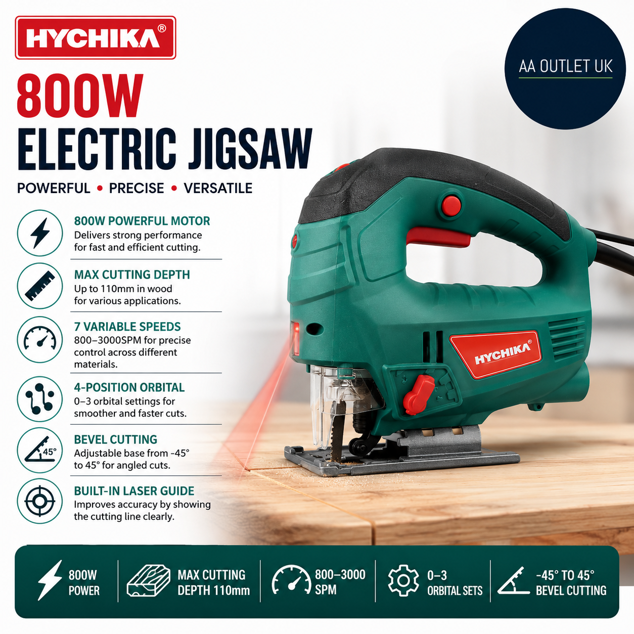 Hychika Jigsaw 800W Max Cutting Depth 110mm Wood 800-3000SPM Electric