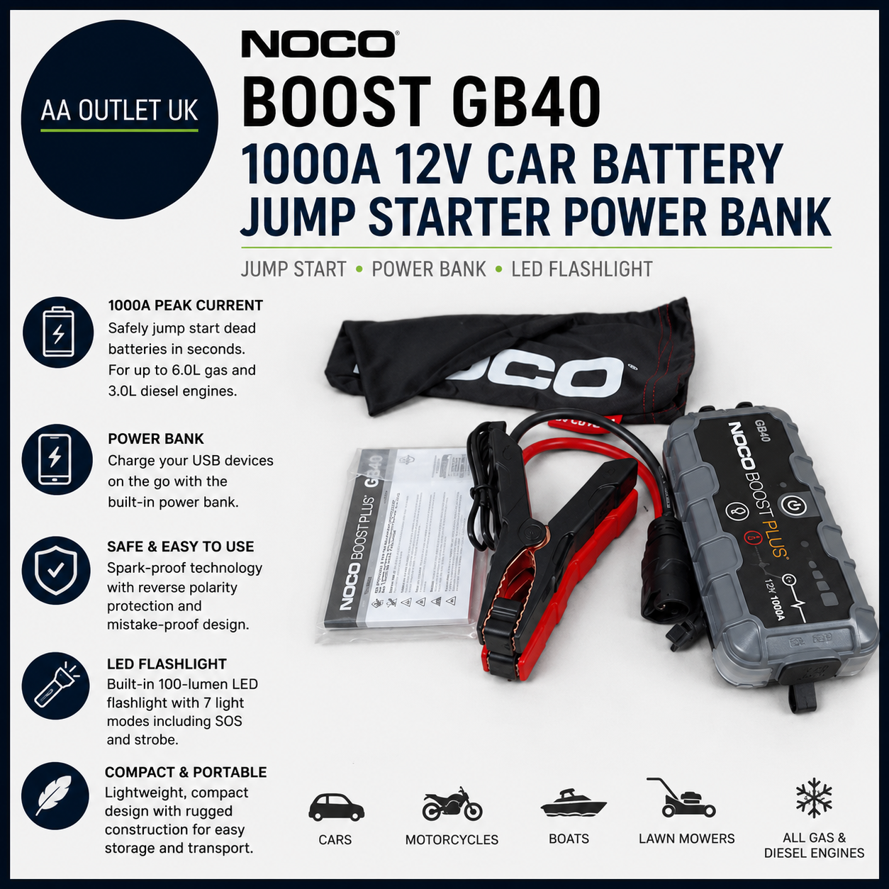 NOCO Boost GB40 1000A 12V Car Battery Jump Starter Power Bank Booster Pack