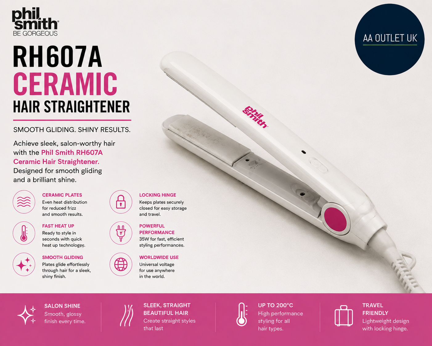 Phil Smith RH607A Ceramic Hair Straightener Smooth Gliding Shine White