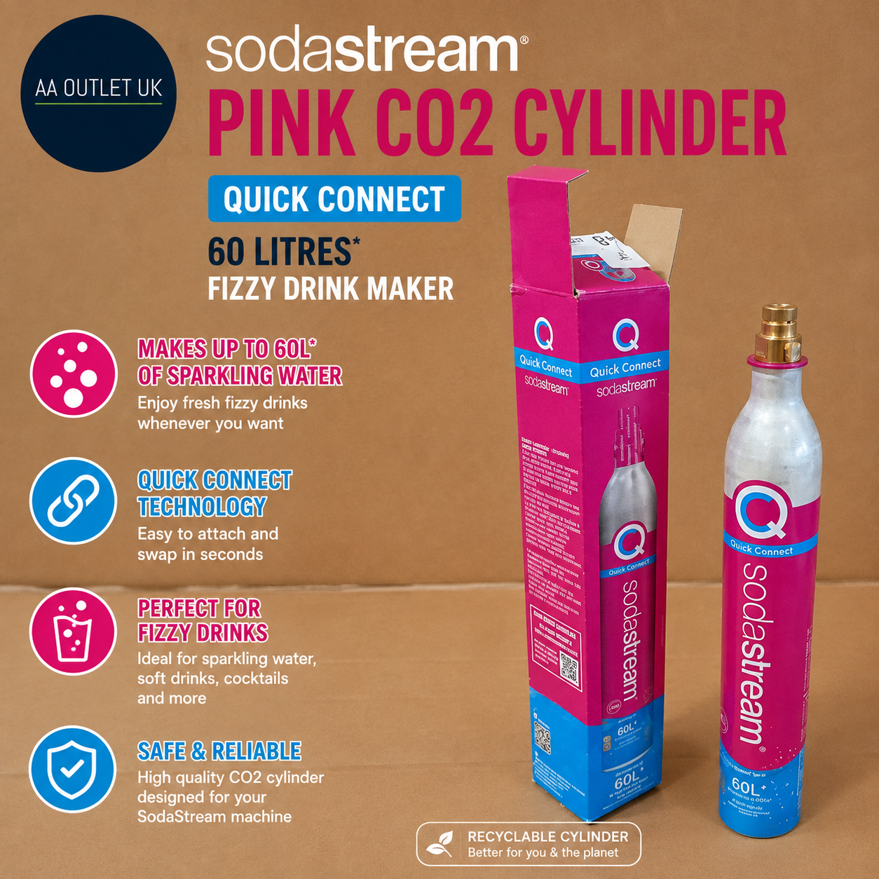 SodaStream Pink CO2 Cylinder 60 Litres Quick Connect Fizzy Drink Maker Design
