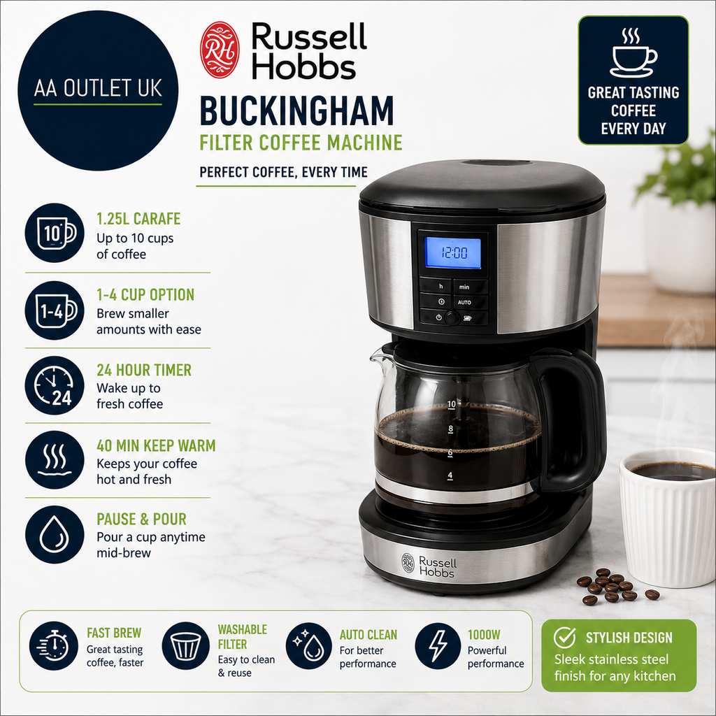 Russell Hobbs Buckingham Filter Coffee Machine 1.25L Carafe 10Cups Fast Brew