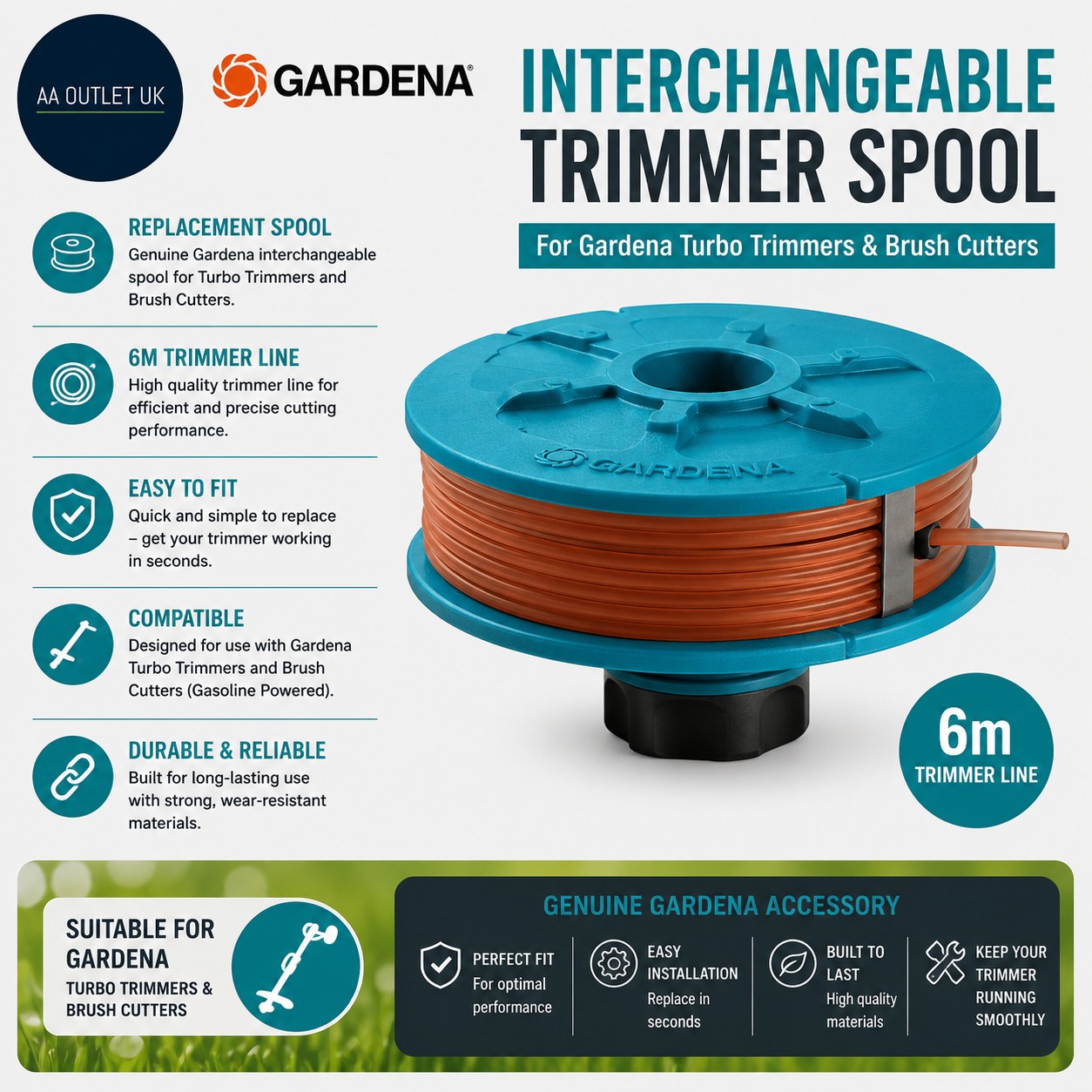 Gardena Interchangeable Spool Gardena Turbo Trimmers Brush Cutters Blue 6mm