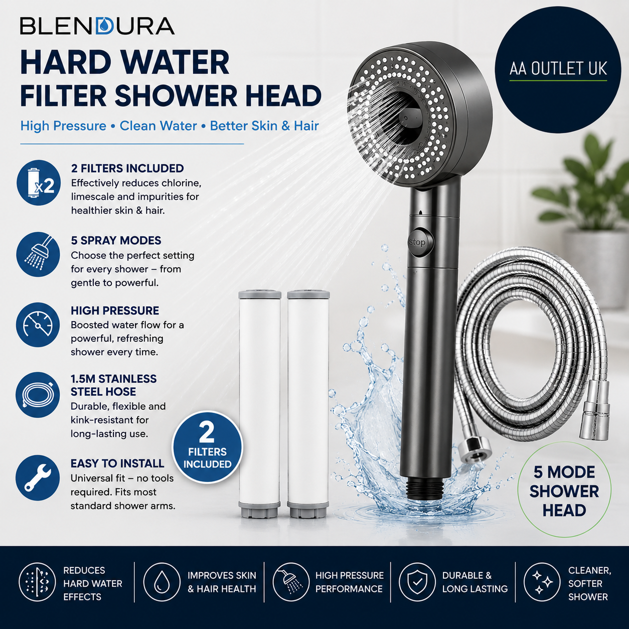 Blendura Hard Water Filter Shower Head With 3 Filters 1.5m Hose High Pressure