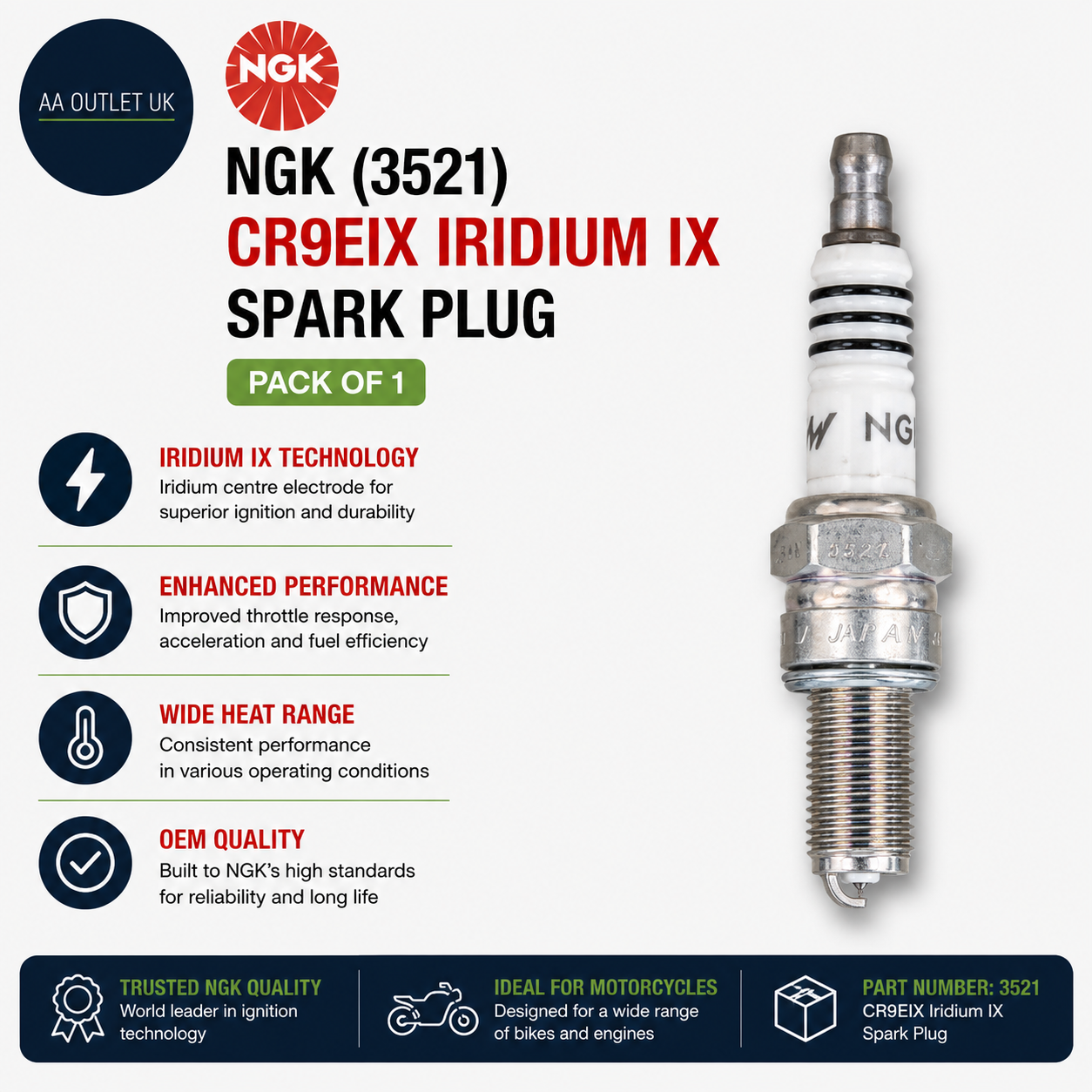 NGK 3521 CR9EIX Iridium IX Spark Plug Pack Of 1 Car Truck 00087295035214