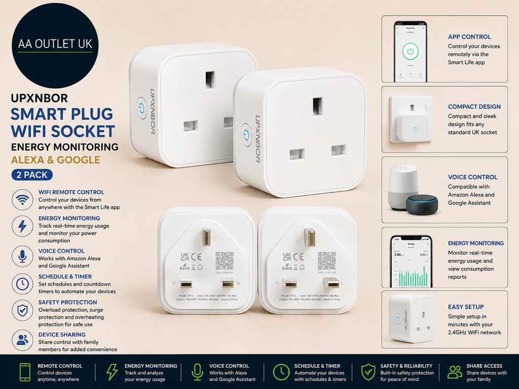 UPXNBOR Smart Plug WiFi Socket Energy Monitoring Alexa Google 2 Pieces Design