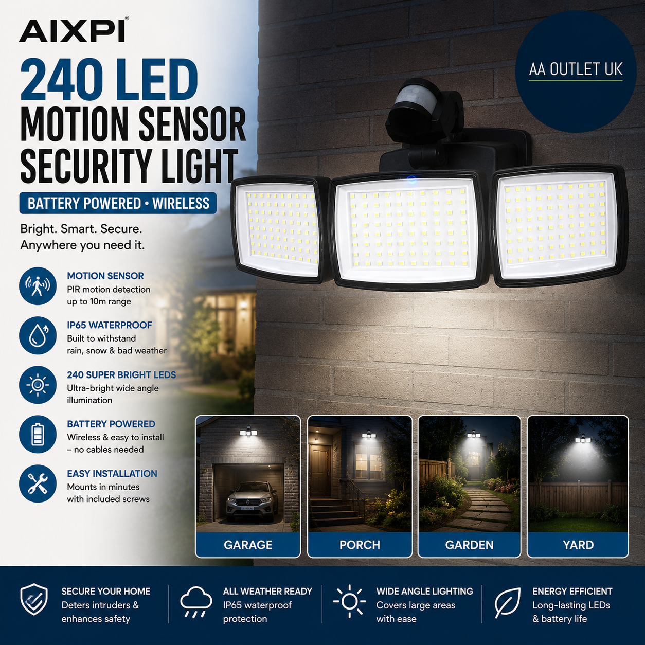 Aixpi Battery Powered Outdoor Security Lights 240 LED Motion Sensor PIR IP65