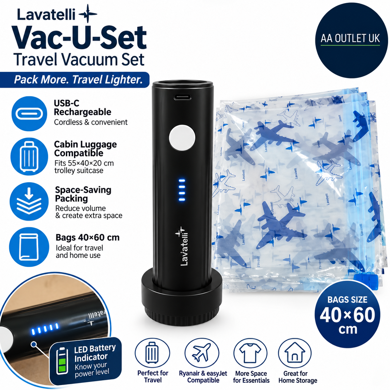 Lavatelli VacU Travel Vacuum Set USB C Wireless Pump Bags 40×60cm Suitcase Black