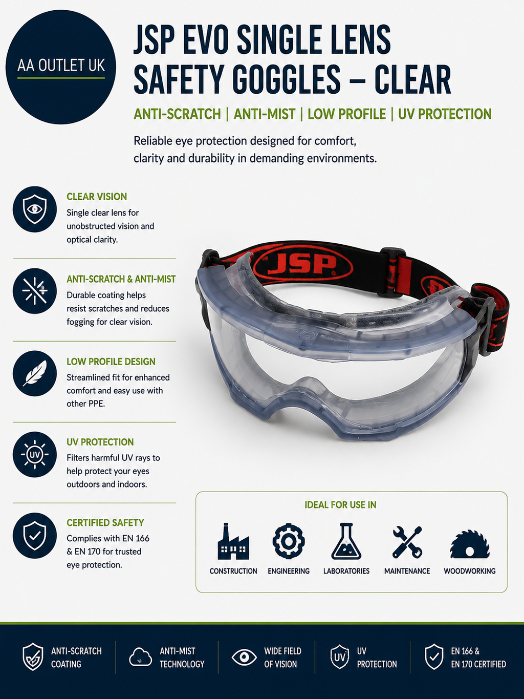 Jsp Evo Single Lens Safety Goggles Clear Anti Scratch Mist Eye Protection